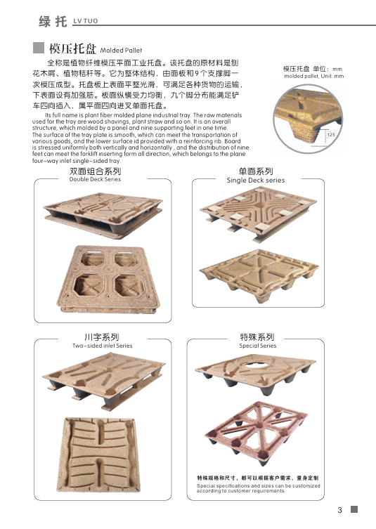 Bio-Fiber Board OSB
